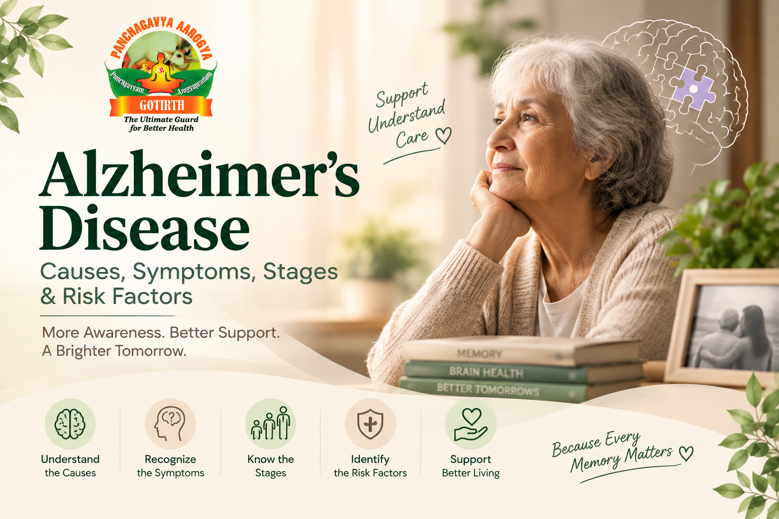 Alzheimer’s disease awareness featuring an elderly woman, brain health imagery, causes, symptoms, stages, and risk factors”